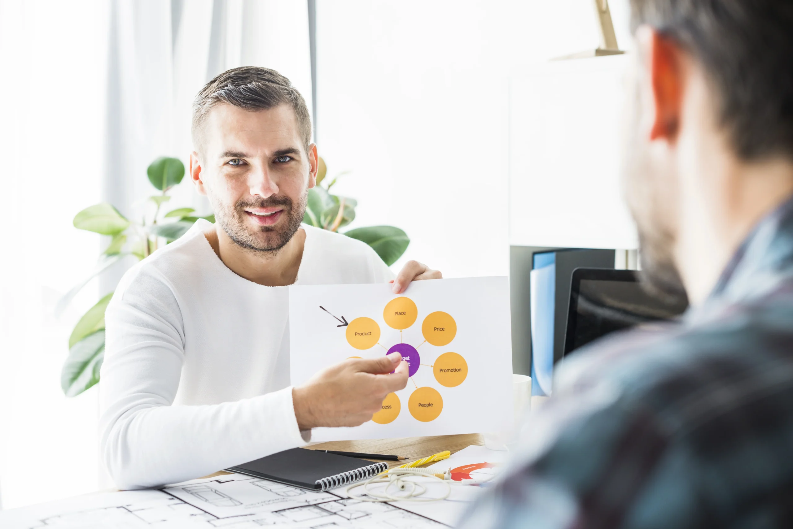 Individual advancement and long-term benefits